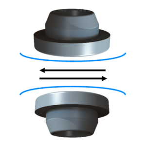 Surface-Coating